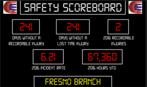 Fresno Scoreboard 1.24
