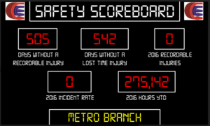 Metro Scoreboard 1.24