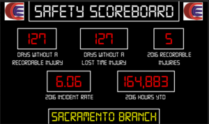 Sacramento Scoreboard 1.24
