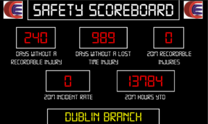Dublin Safety Board