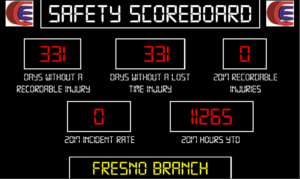 Fresno Safety Board