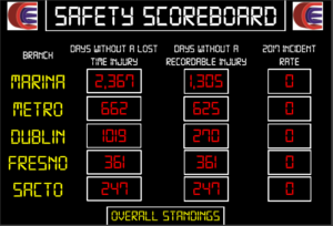 Safety 1