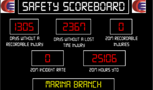 Safety 2