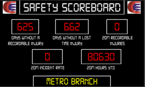 Safety 6